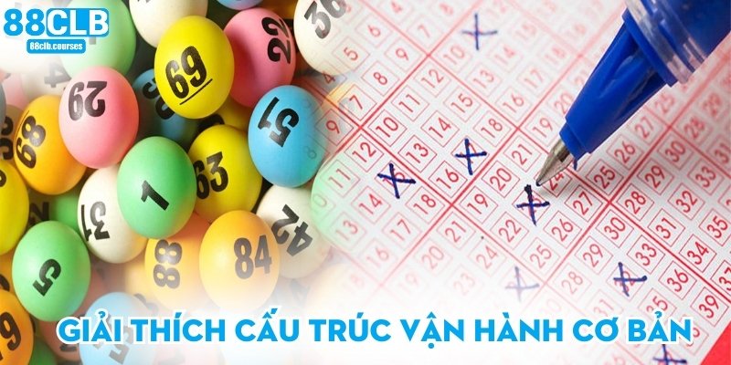 Bóng Lô Đề - Khái Niệm, Cơ Chế Và Cách Hoạt Động Từ A–Z 2 Giải thích cấu trúc vận hành cơ bản